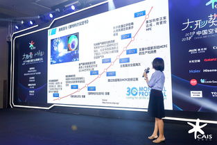 大形勢(shì)小確幸 空調(diào)行業(yè)進(jìn)入“高烤期”的技術(shù)推廣與服務(wù)實(shí)踐
