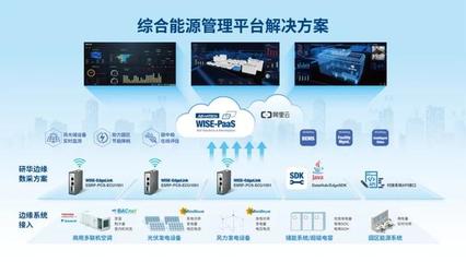 2021摯物獎揭曉 工業互聯網領域的卓越企業與案例探析