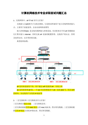計算機(jī)網(wǎng)絡(luò)技術(shù)專業(yè)求職面試高頻問題與應(yīng)對策略