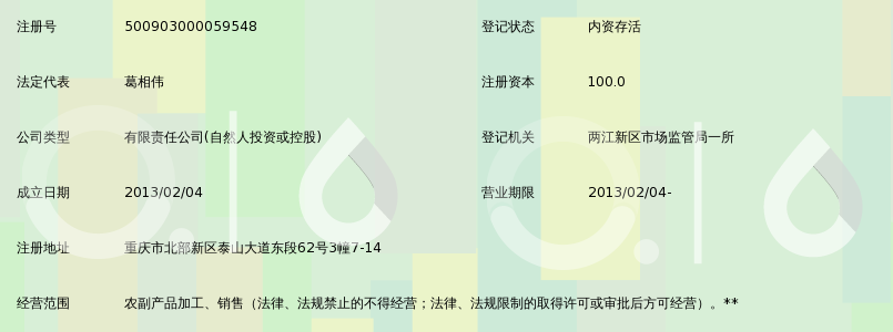 重慶天育勝亞農產品