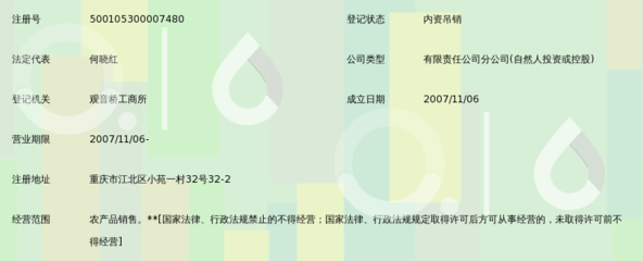 重慶群茂富硒農(nóng)產(chǎn)品開(kāi)發(fā)江北分公司