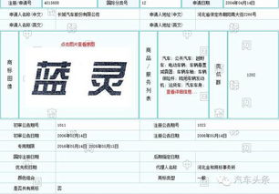 獨(dú)家丨定位哈弗之上，長(zhǎng)城廣州車(chē)展推全新高端品牌 分公司注冊(cè)